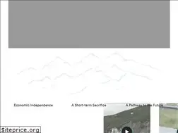 Sites similar to coastalvillages.org