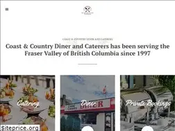 Sites similar to coastcaterers.com