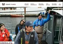 Sites similar to coastfunds.ca