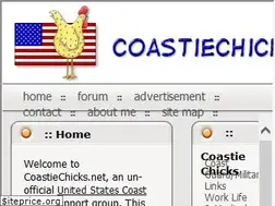 Sites similar to coastiechicks.net