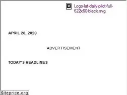 Sites similar to coastlinepilot.com