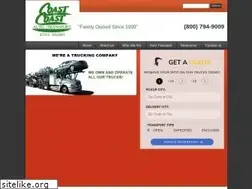 Sites similar to coasttocoastauto.com