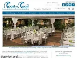 Sites similar to coasttocoasteventrentals.com