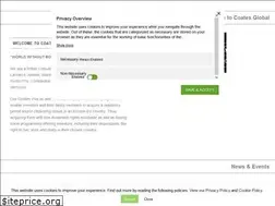 Sites similar to coatesglobal.com