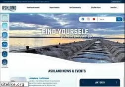 Sites similar to coawi.org