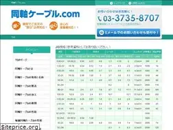 Sites similar to coaxial--cable.com