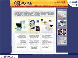 Sites similar to coaxial.hu