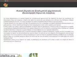 Sites similar to cob.gr