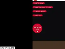 Sites similar to cobanigyro.com