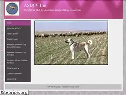 Sites similar to cobankopegi.org