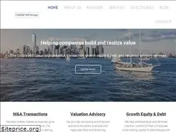 Sites similar to cobblehillgroup.com