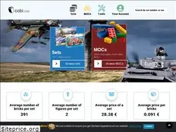 Sites similar to cobi.club