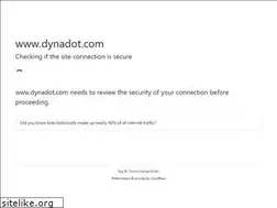 Sites similar to cobirds.com