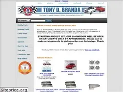 Sites similar to cobranda.com