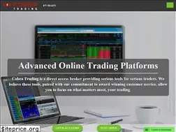Sites similar to cobratrading.com