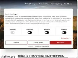 Sites similar to coburg-rennsteig.de