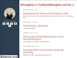 Sites similar to cobus.io