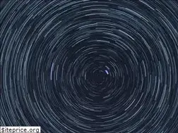 Sites similar to cobusgreyling.me