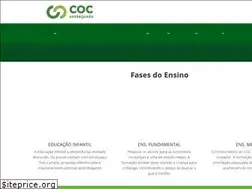 Sites similar to cocararaquara.com.br
