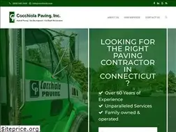 Sites similar to cocchiola.com