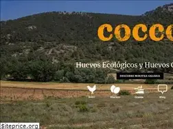 Sites similar to coccofarm.com