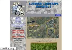 Sites similar to cochranmaterials.com