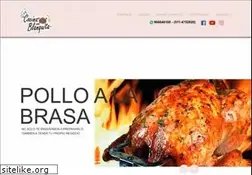 Sites similar to cocinaconblanquita.com