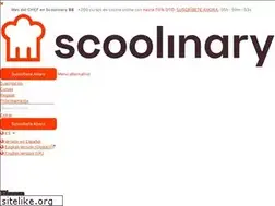 Sites similar to cocinalab.com