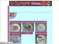 Sites similar to cocinasana.net