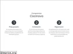 Sites similar to cocinova.com