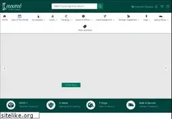 Sites similar to cockatooindia.com