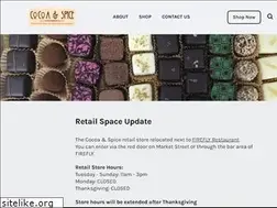 Sites similar to cocoaandspice.com
