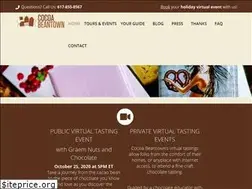 Sites similar to cocoabeantown.com