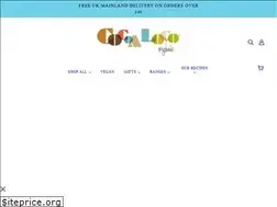 Sites similar to cocoaloco.co.uk