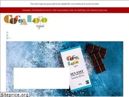 Sites similar to cocoaloco.com