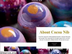 Sites similar to cocoanib.com.au