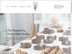 Sites similar to cocoanouveau.com