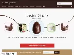 Sites similar to cocoarunners.com