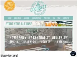 Sites similar to cocobeet.com