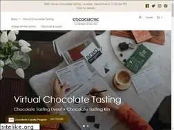 Sites similar to cococlectic.com