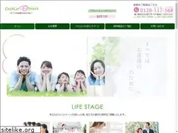 Sites similar to cocolotokio.net