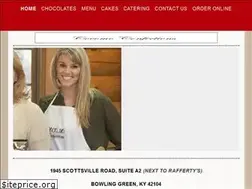 Sites similar to cocomoconfections.com