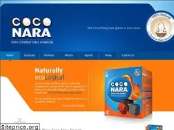 Sites similar to coconara.com