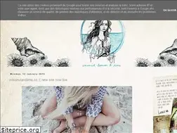 Sites similar to coconutlemonandlime.blogspot.fr