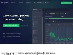 Sites similar to cocopacket.com