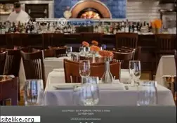 Sites similar to cocopazzochicago.com