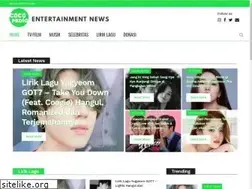Sites similar to cocopedia.id