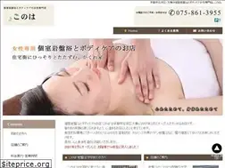 Sites similar to cocoroatatamete.com