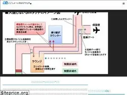 Sites similar to cocosho.com