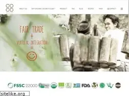 Sites similar to cocosugar.com